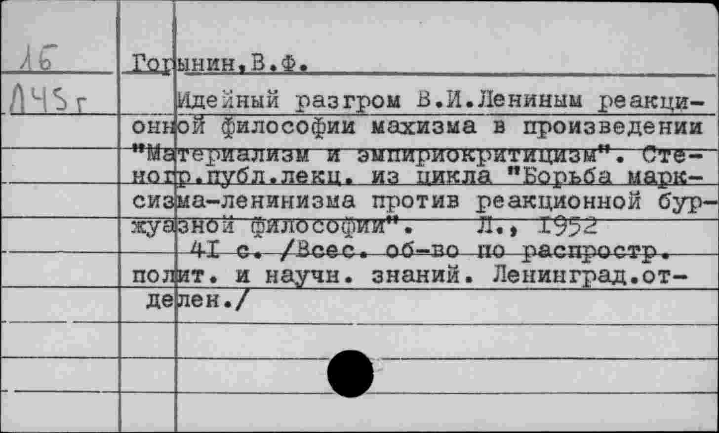 ﻿1 г Л о	_Гщ'	—1 ынин.В.Ф.
1№г		Идейный разгром В.И.Лениным реакци-
	они	ой философии махизма в произведении
	"ме ног	ТБриализм и эмпириокритицизм”. Сте-р.публ.лекц. из никла "Борьба марк-
	сиз	ма-ленинизма против реакционной бур-
	жуй	зиии философии". Л., 1952 21Т г» /йлвп . пЛ—тгп «тл г'йлпппгфп
	пол	ит. и научи, знаний. Ленинград.от-
—	де	лен./
		
		